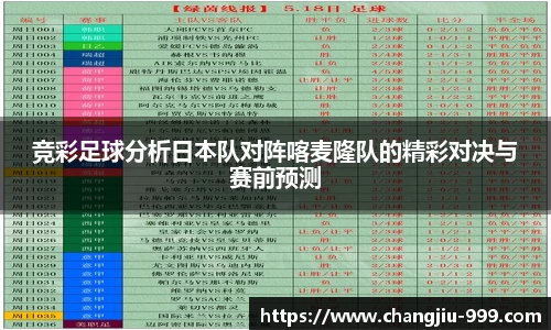 竞彩足球分析日本队对阵喀麦隆队的精彩对决与赛前预测